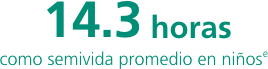14.3 horas como semivida promedio en niños 14.3 horas como semivida promedio en niños