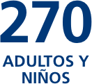 270 adultos y niños