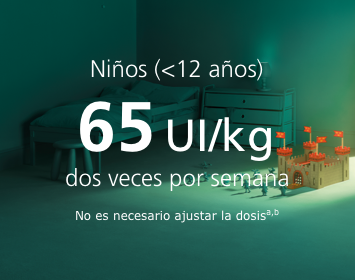 Dosis de Esperoct® para niños de 0 a 12 años Dosis de Esperoct® para niños de 0 a 12 años